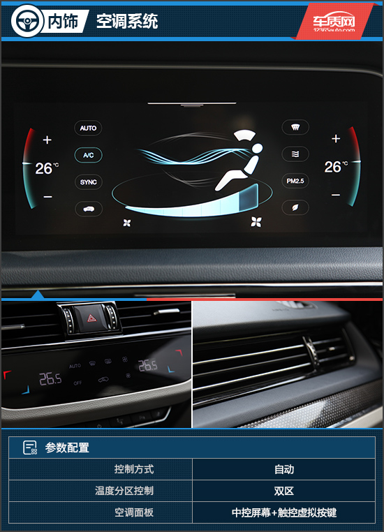 转型诚意之作 试驾2019款一汽红旗HS5