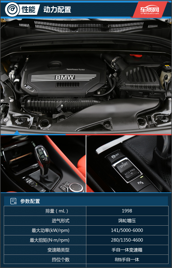 有个性更有实力 试驾华晨宝马X2 xDrive 25i