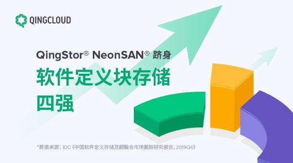 全闪分布式块存储QingStor NeonSAN 承载企业核心业务