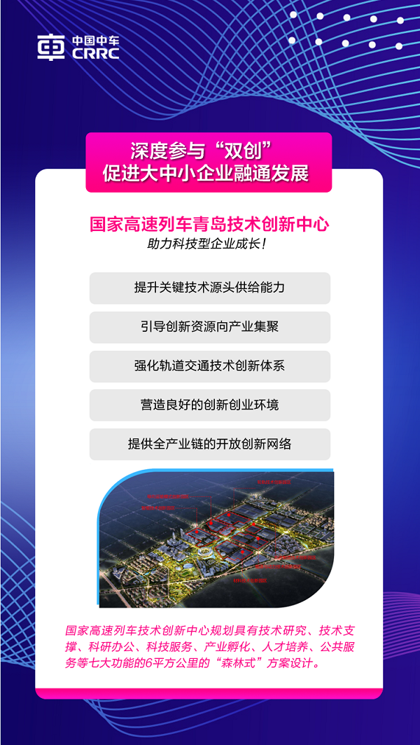 中国中车鸣响“双创”集结号 推进轨道交通产业融合发展