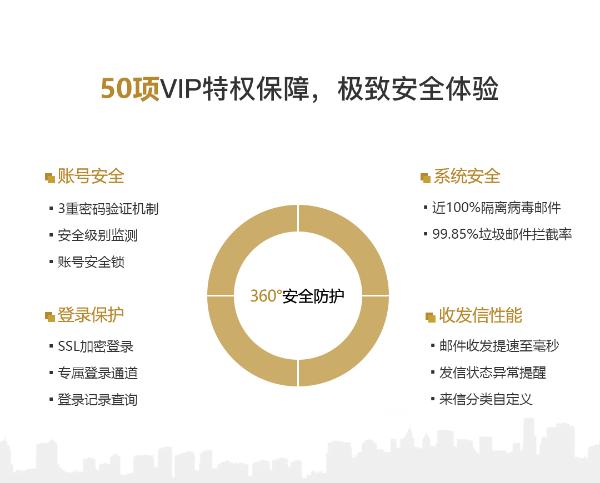 企业邮箱|企业邮箱选择，商务办公为什么选TOM企业邮箱？