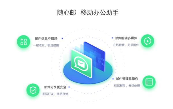 手机上怎么登录163vip邮箱？在微信中如何收发邮件？