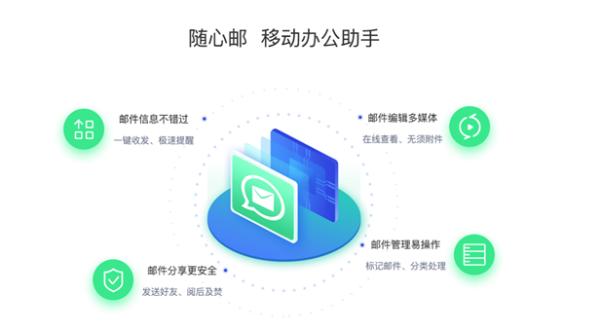 163电子邮箱申请，邮箱客户端如何设置微信邮件提醒？