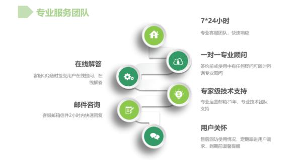 企业邮箱地址是什么？申请哪个企业邮箱最好？