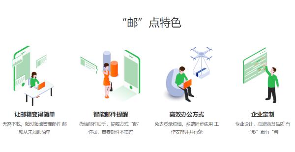 给公司注册企业邮箱需要什么条件？