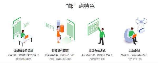 外贸邮箱哪里购买？怎样选择外贸邮箱？
