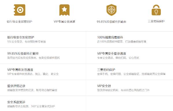 什么企业邮箱最安全好用？如何选择一个安全邮箱？