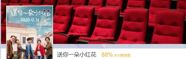 易烊千玺入围华鼎奖最佳男主，他会成为岁数最小的影帝吗？