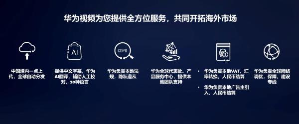 中国网络视听大会|华为视频徐晓林：扬帆出海，助力精品中文内容全球传播