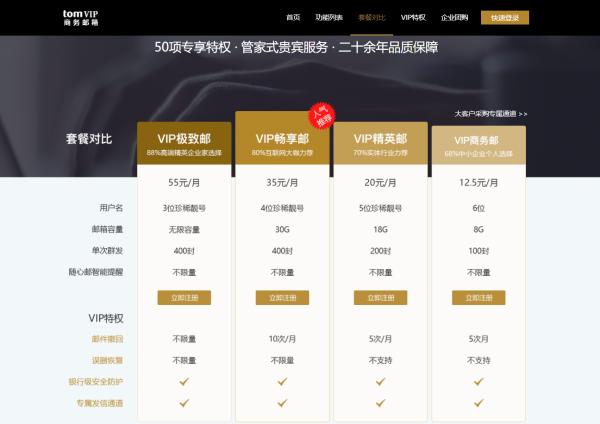 电子邮箱是什么？如何申请电子邮箱，申请电子邮箱好处