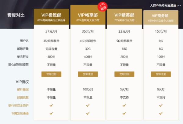 163邮箱域名大全，163邮箱注册申请全流程详解！