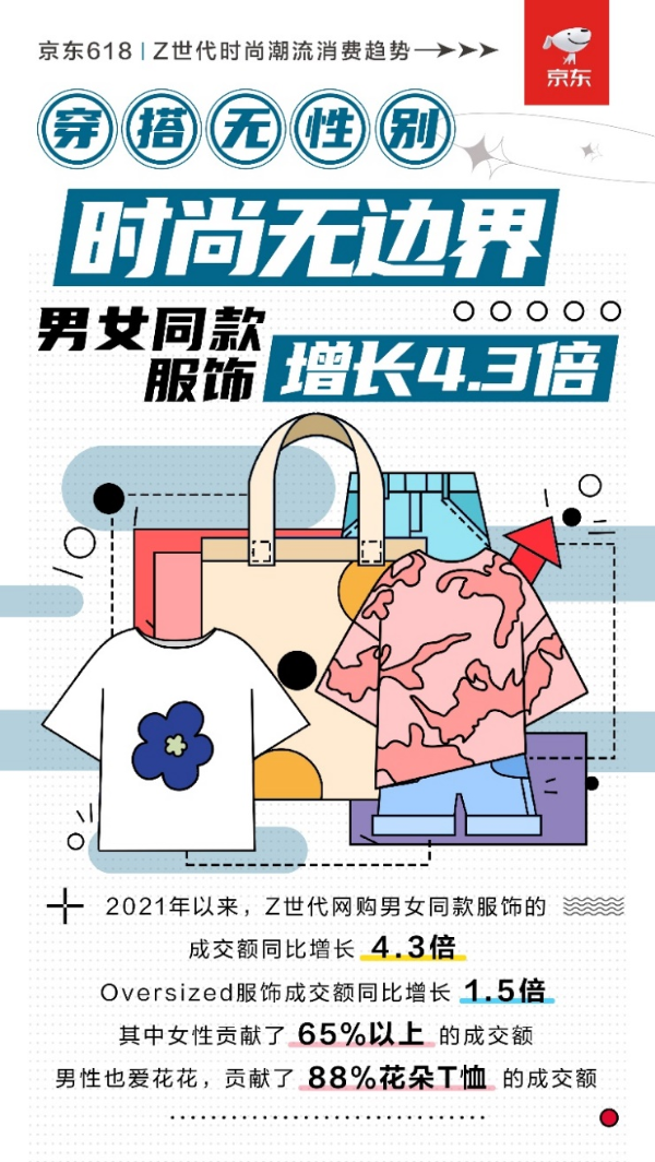 京东618反映Z世代时尚消费偏好：打破标签爱裤装 开叉西装裤爆火