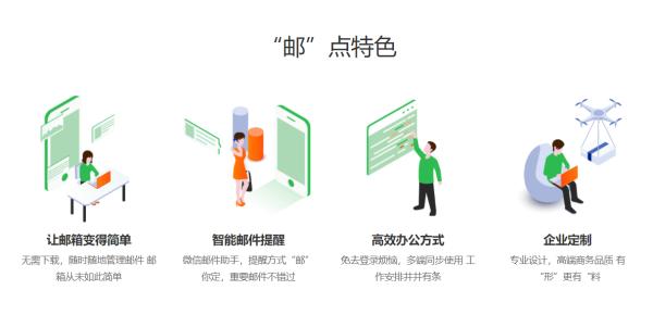 163邮箱移动办公软件平台，移动办公云邮箱哪个好？