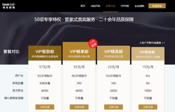 163邮箱邮件营销平台哪个好用？邮件营销文案怎么群发？