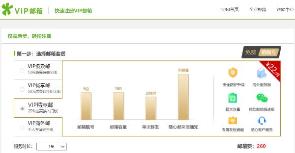 2021电子邮箱地址怎么注册？什么邮箱最安全？