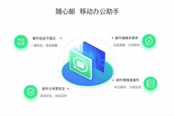 微信邮箱怎么弄怎么写？手机可以移动办公吗？