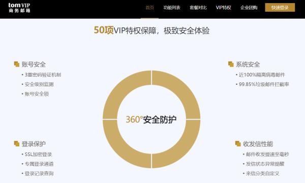 收费邮箱客服电话是什么？VIP邮箱是什么意思？