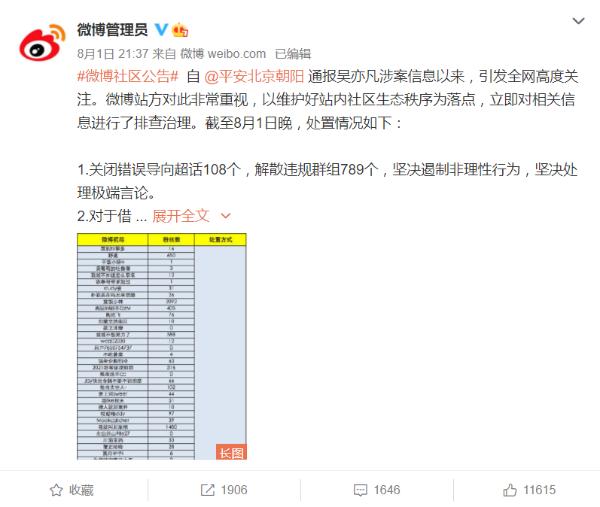 全平台封禁吴亦凡账号，账号被强制注销内容全部清空，所有音乐作品下架