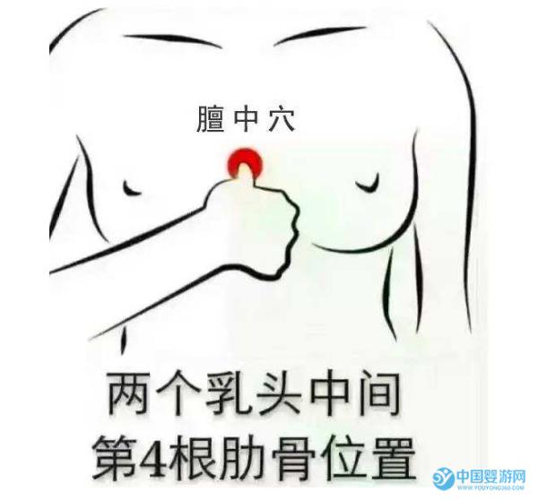 小儿推拿治疗@小儿推拿治疗宝宝咳嗽，手法详解