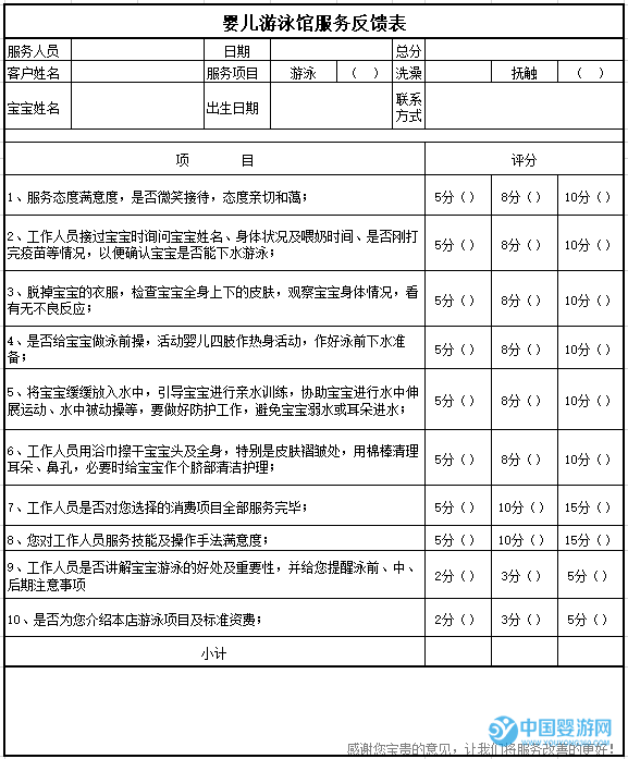 婴儿游泳馆服务反馈信息表模板