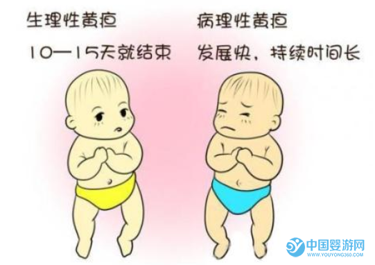 新生儿常见疾病及解决方法■新生儿常见疾病及解决方法，你值得拥有