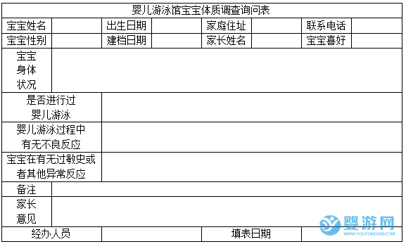 婴儿游泳馆宝宝体质调查询问表,更能赢得家长的信赖,提高店铺收益？