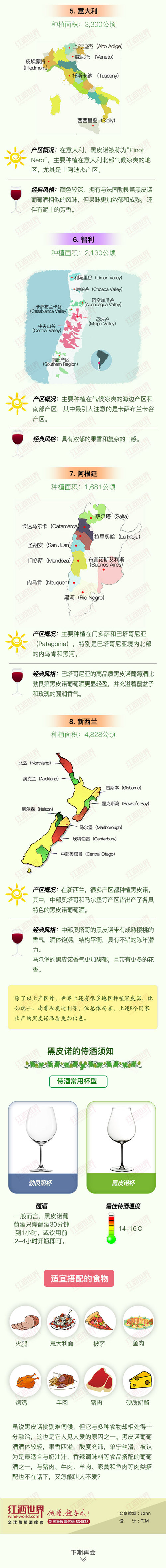 红酒世界连环话：图说“红葡萄品种之后”——黑皮诺