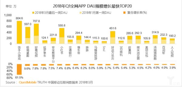 #百度#“循环能力”成内容生态最大考点