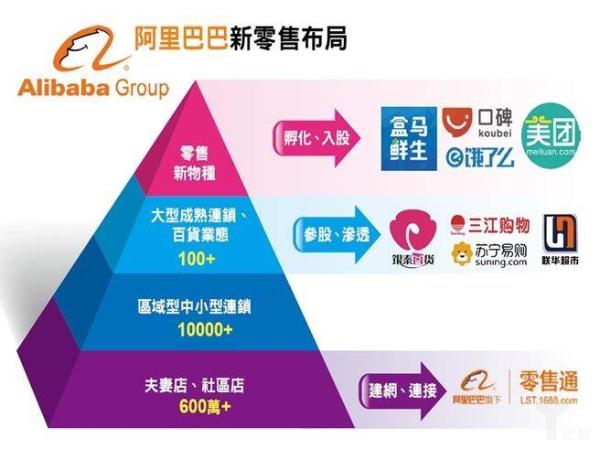 金麦奖广州宣讲会举办在即,高峰对话传授新零售电商兵法