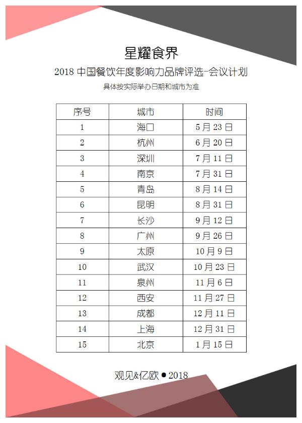 亿欧&观见“2018中国餐饮年度影响力评选”全国巡演正式启动