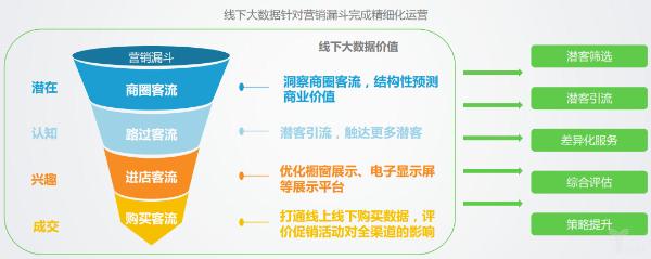 德联资本(图1)