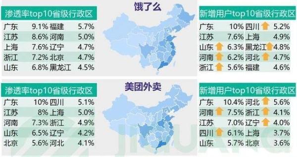 「滴滴外卖」滴滴外卖“连开三城”，为何更像战略摇摆之下的豪赌？