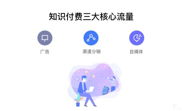 【知识付费】你看不起的知识付费，真的只在收“智商税”吗？