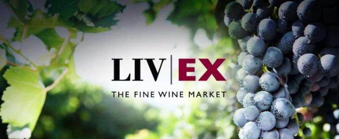 【】Liv-ex公布2018年热搜前50酒款，拉菲位居第一