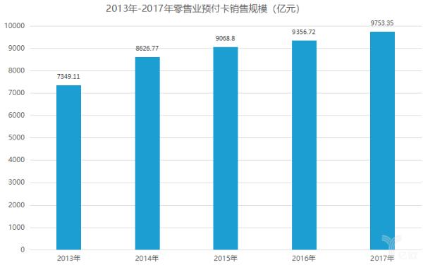 「深度专访」深度专访丨万集卡CEO刘轶波：我如何在夹缝中找到定位