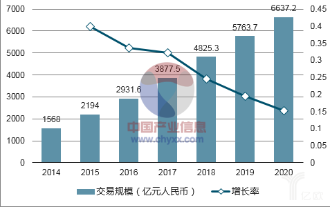 [宝宝树]空有母婴巨头名号，上市后的宝宝树能摆脱不赚钱的尴尬处境吗？