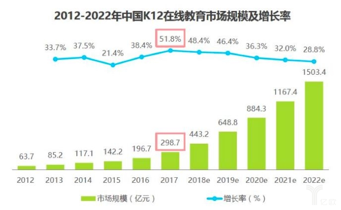 如果马云做教育，俞敏洪会焦虑吗？ 关于中国教育，马云这6个教育心经不可错过