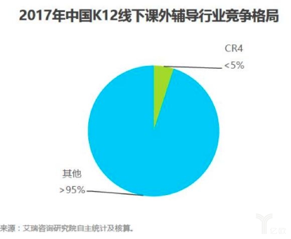 如果马云做教育，俞敏洪会焦虑吗？ 关于中国教育，马云这6个教育心经不可错过