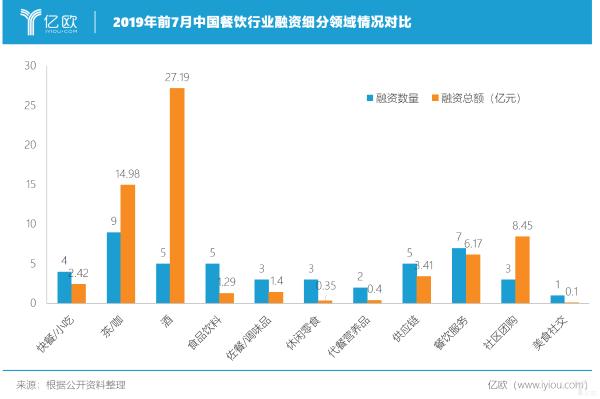 小酒馆 走不出胡同的小酒馆：离赚钱很近，离规模化很远