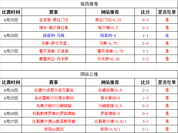 横滨水手vs鹿岛鹿角 是谁在练太极，风生水起