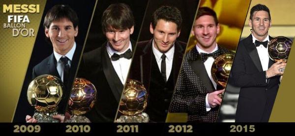 假如没有伯乐，梅西、C罗今何在？