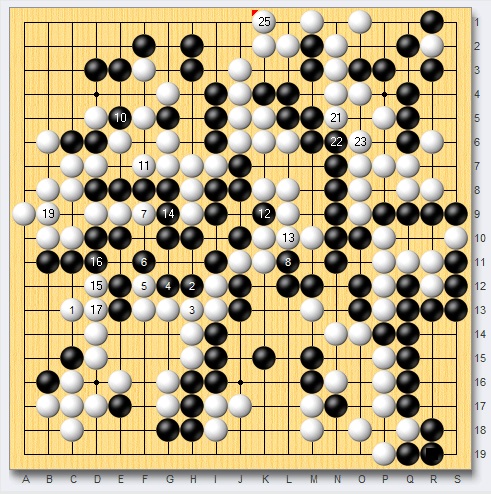 中国棋手实名制征战弈城 谢科童梦成双双屠龙获胜