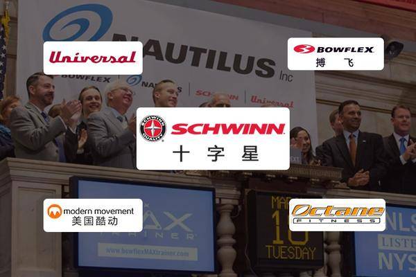 揭秘：全球几亿人在用的搏飞哑铃, 3秒换重黑科技，高端代名词