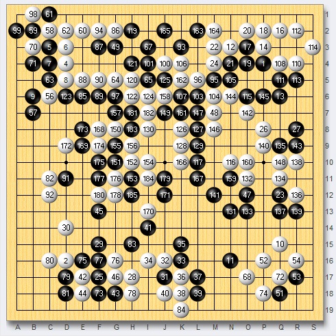 中国棋手实名制征战弈城 谢科童梦成双双屠龙获胜