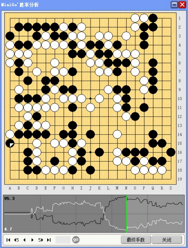 建桥杯半决赛上届冠亚军双双出局 潘阳王爽将争冠