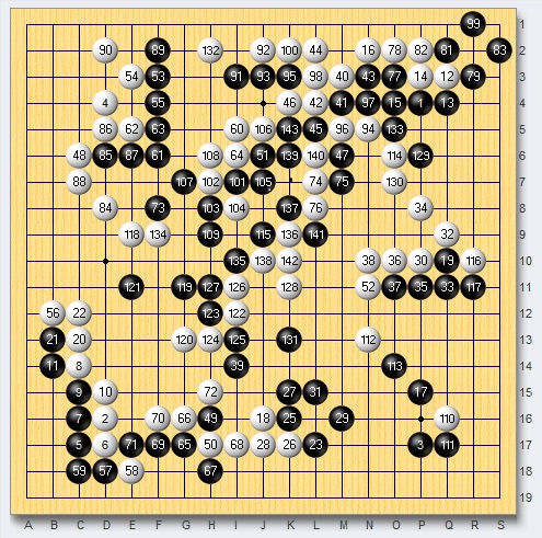 备战围甲范胤连战韩国棋手 对阵元晟溱两扳定胜负