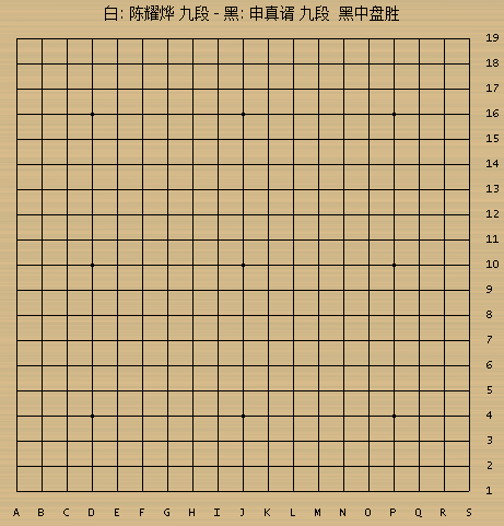 三星杯柯洁超时负陶欣然 韩国双雄淘汰谢尔豪陈耀烨