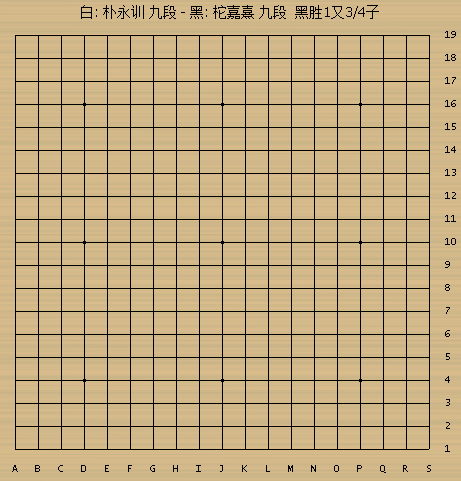 巅峰对决首轮芈昱廷不敌朴廷桓 柁嘉熹逆转朴永训