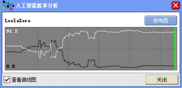 建桥杯於之莹不敌蔡碧涵 王晨星王爽潘阳进半决赛