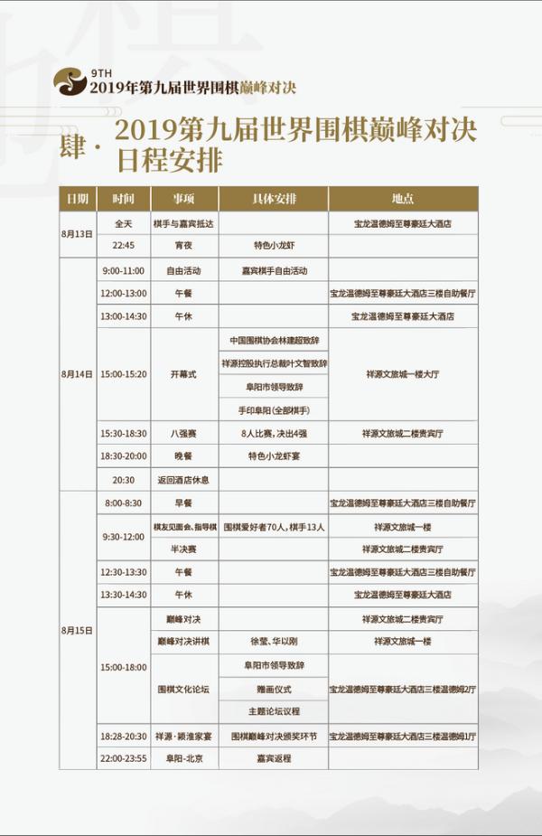 14日15:30巅峰对决八强战 时越柁嘉熹朴廷桓井山等